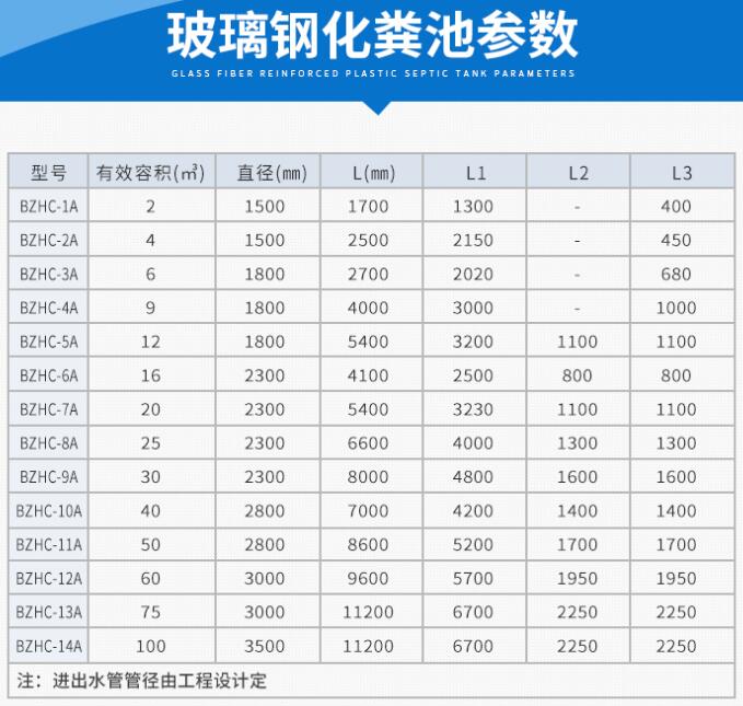 参数.jpg